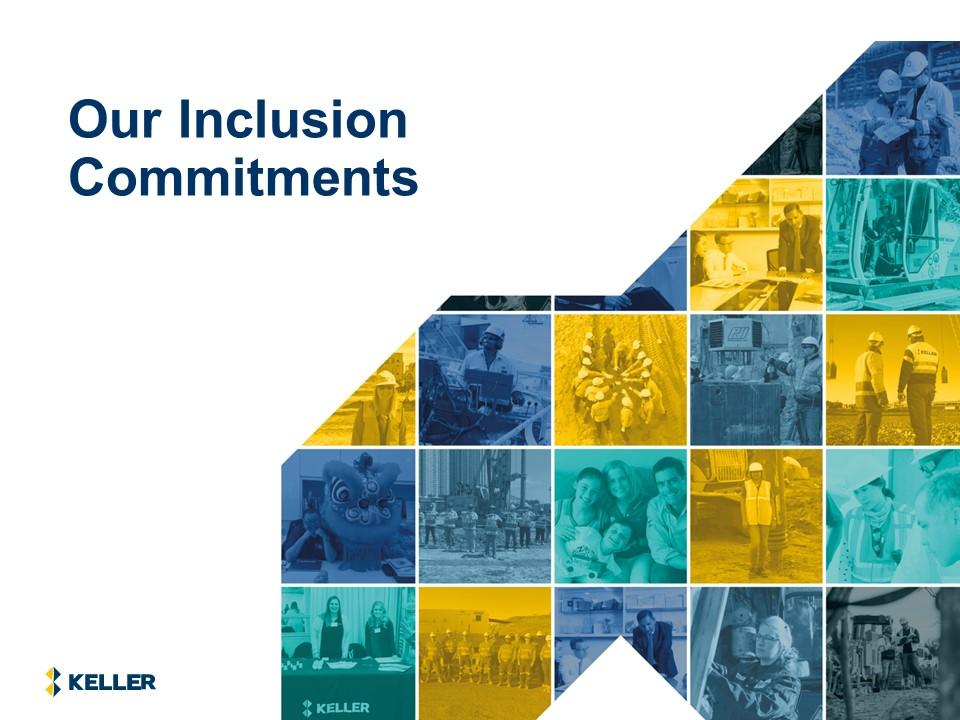 Title slide saying 'Our Inclusion Commitments'