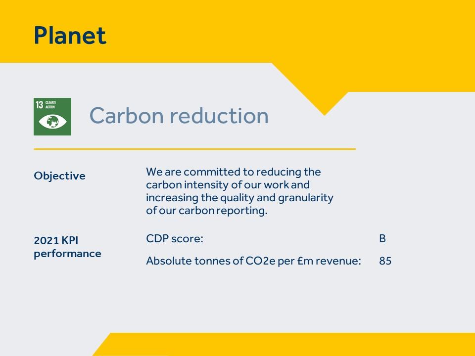 A graphic showing Keller's carbon reduction (planet)