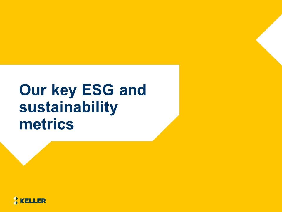 A graphic showing Keller's esg measures and sustainability metrics 