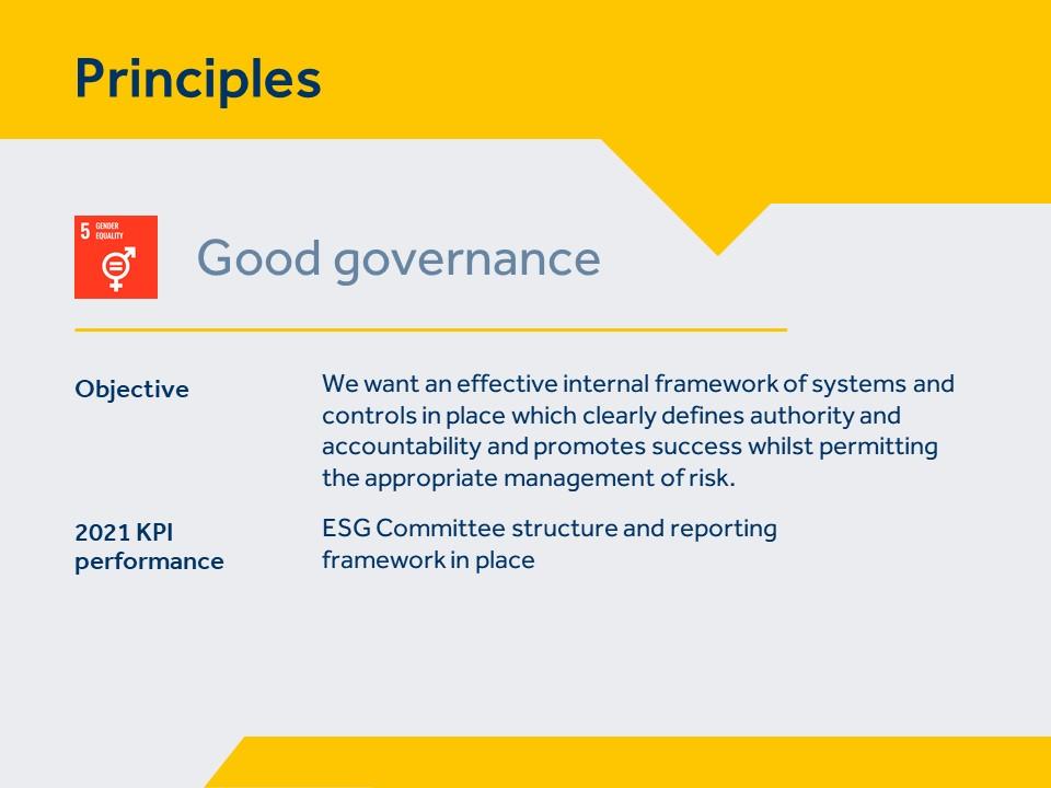 A graphic showing Keller's good governance (principles)