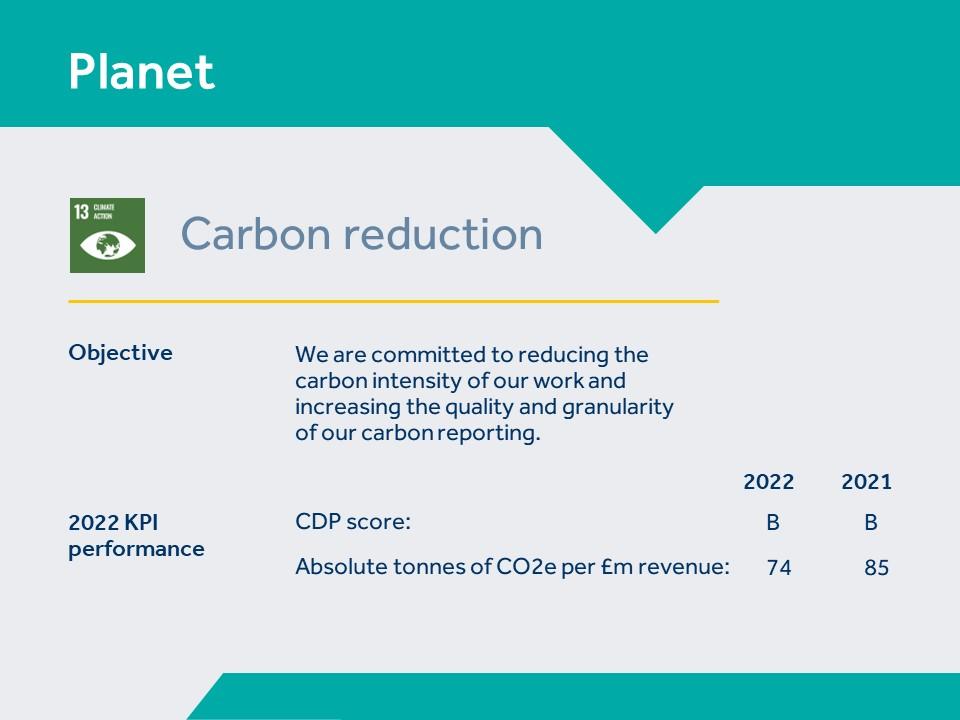 Carbon reduction measures