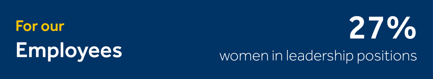 Value for employees image