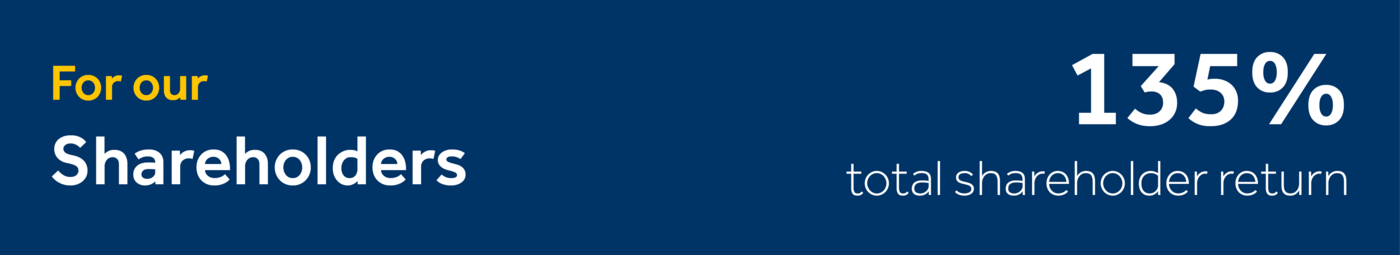 Value for shareholders image