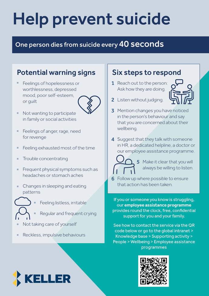 Keller's help prevent suicide poster