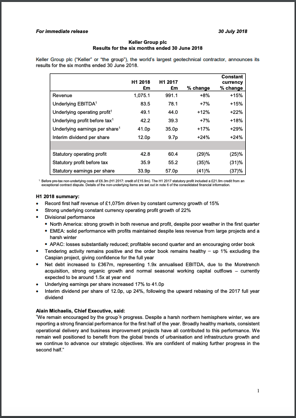 Interim Results Announcement