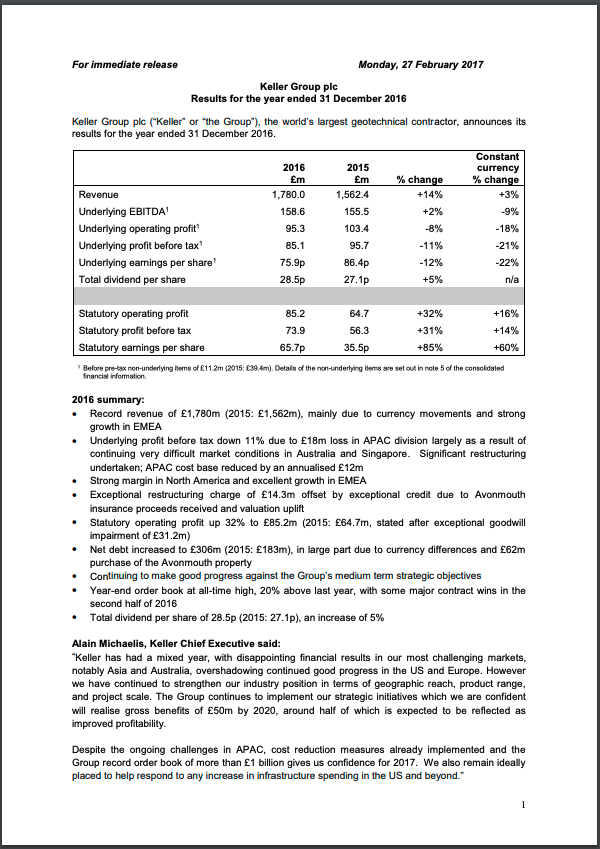 Preliminary Results Announcement for the year ended 31 December 2016
