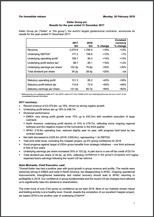 Preliminary Results for year ended 31 Dec 2017