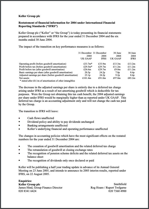 Restatement of financial information for 2004 under IFRS