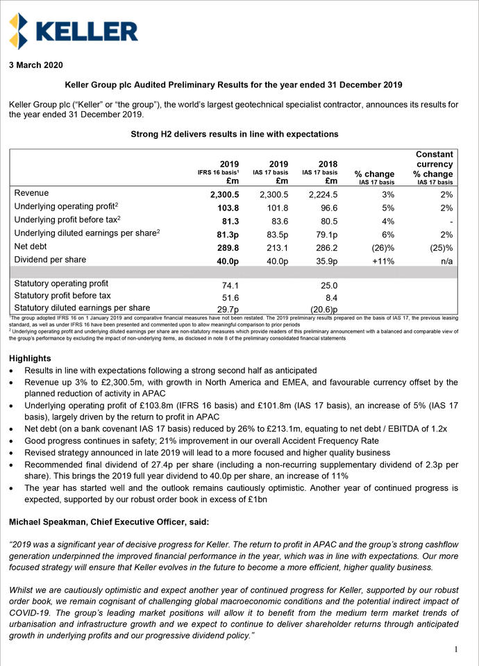 full page text