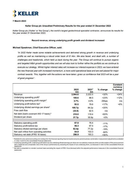 Keller’s unaudited Preliminary Results for year ended 31 December 2022