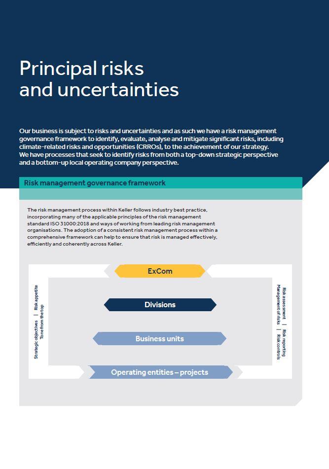 Keller High-level risk governance framework