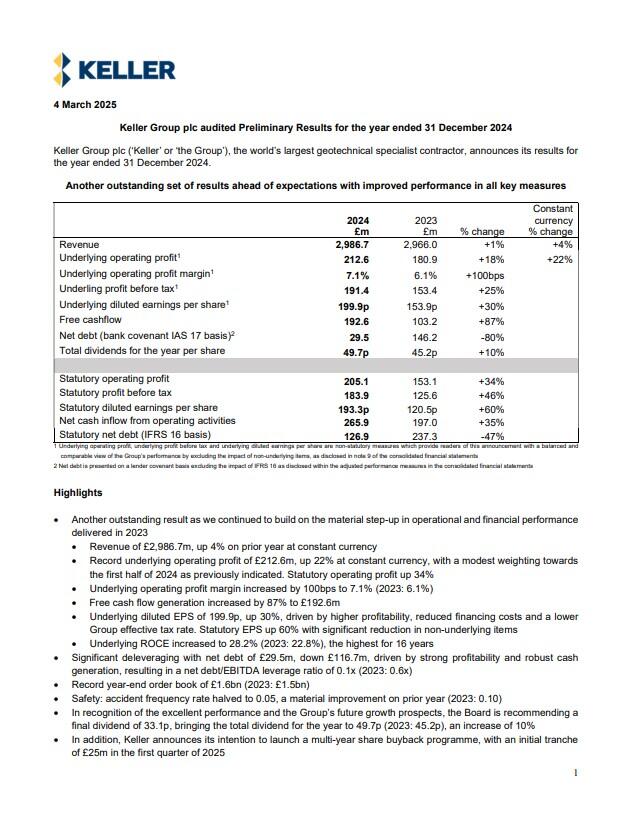 Preliminary Results for the year ended 31 December 2024 resource 