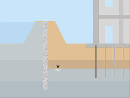 Groundwater control