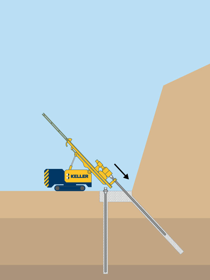 Micropile slide stabilisation system illustration