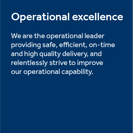 Operational excellence