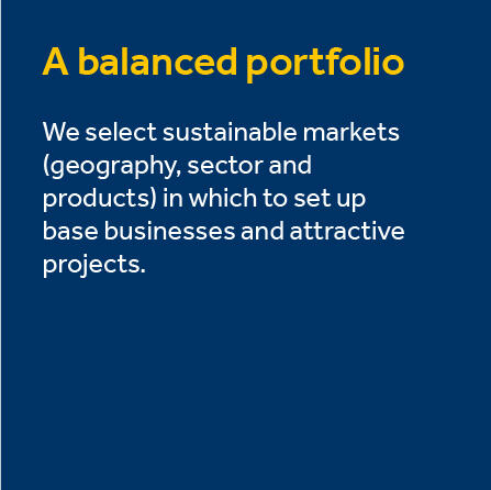 A balanced portfolio