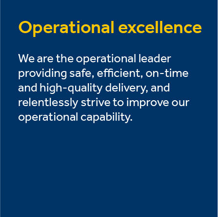 Operational excellence